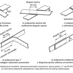 Różne rodzaje połączeń spawanych, w tym połączenie krzyżowe, skośne i typu T, z zaznaczoną długością spoiny.