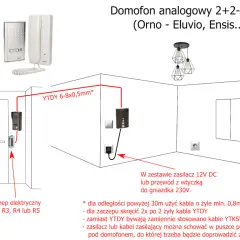 Schemat podłączenia domofonu analogowego 2+2-przewodowego. Pokazuje rozmieszczenie elementów i kolory kabli YTDY.