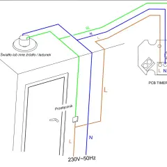 Schemat podłączenia wentylatora łazienkowego z czujnikiem wilgotności. Pokazuje połączenie z przełącznikiem i modułem PCB Timer - Hygro.
