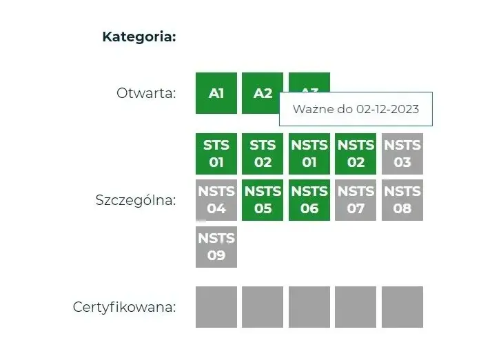 Kurs spawacza ile jest ważny? Sprawdź, jak długo trwa ważność uprawnień