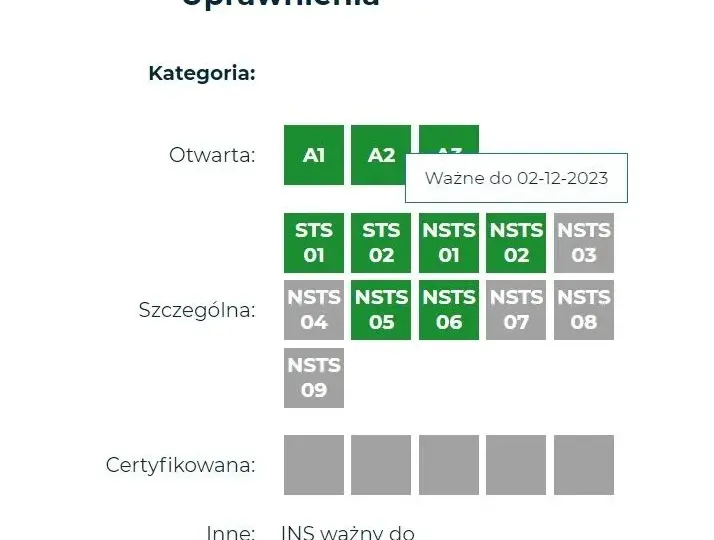 Kurs spawacza ile jest ważny? Sprawdź, jak długo trwa ważność uprawnień